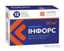 Инфорс таблетки, п/плен. обол. по 50 мг №12 (4х3)