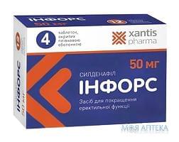 Инфорс таблетки, п/плен. обол. по 50 мг №4