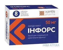 Инфорс таблетки, п/плен. обол. по 50 мг №8 (4х2)