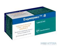 Вакцина Енджерикс сусп. д/ін. 10 мкг(1 доза для дітей) фл. 0,5 мл н 10