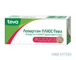 ЛОЗАРТАН ПЛЮС-ТЕВА ТАБЛЕТКИ ПОКРЫТЫЕ ПЛЕНОЧНОЙ ОБОЛОЧКОЙ 50 МГ + 12,5 МГ БЛИСТЕР №30