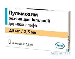 Пульмозим розчин д/інг. 2.5 мг/2.5 мл №6 в амп.