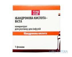 Ибандроновая Кислота-Виста концентрат для р-ра д/инф. 1 мг/мл по 6 мл №1 во флак.