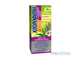 Хлорофілін з екстрактом ромашки і шавлії, спрей д/рот. порож. по 20 мл у флак.