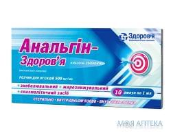 АНАЛЬГИН-ЗДОРОВЬЕ раствор для инъекций 500 мг/мл амп. 1 мл №10