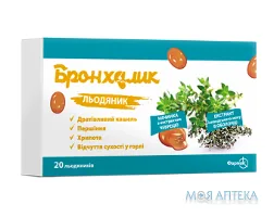 Бронхалик льодяники №20