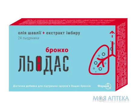 Льодас Бронхо льодяники №24 (12х2)