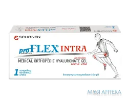 Профлекс Інтра гель для ін'єкцій 12 мг/мл шприц 2,5 мл №1