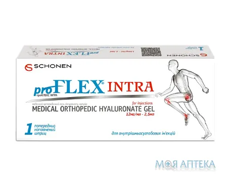 Профлекс Інтра гель для ін'єкцій 12 мг/мл шприц 2,5 мл №1