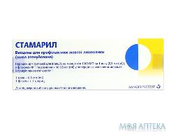 Стамарил вакцина д/проф желтой лихорадки порошок для обществ. д / ин. по 1000 МЕ / дозу №1 в Флак. с р-ком