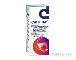 Сангіва р-н д/ротов. порожнини фл. 100 мл, з мірн. стаканчиком, №1