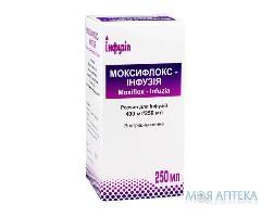 Моксифлокс-Інфузія р-н д/інф. 400 мг/250 мл фл. 250 мл №1