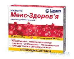Мекс-Здоров`я р-н д/ін. 50 мг/мл амп. 2 мл, в бліст. в коробках №10