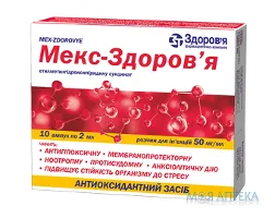 Мекс-Здоров`я р-н д/ін. 50 мг/мл амп. 2 мл, в бліст. в коробках №10