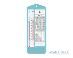 Гігрометр Психрометричний ВІТ-1