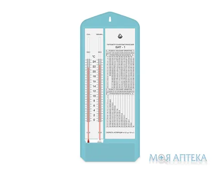 Гігрометр Психрометричний ВІТ-1