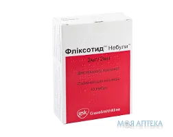 Фліксотид Небули суспензія д/інг., 2 мг/2 мл по 2 мл у небулах №10 (5х2)