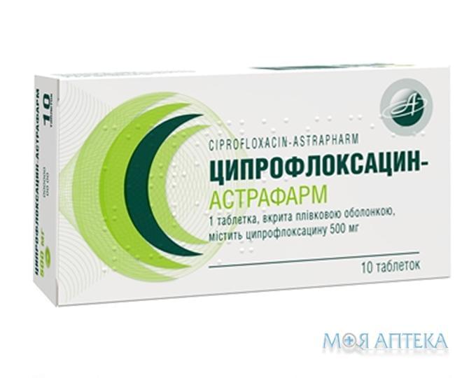 Ципрофлоксацин-Астрафарм таблетки, в/плів. обол. по 500 мг №10 (10х1)