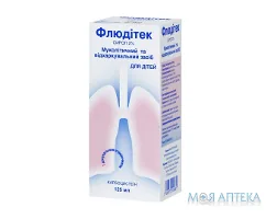 Флюдітек сироп 2 % по 125 мл у флак.