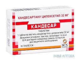 КАНДЕСАР табл. по 32 мг №30