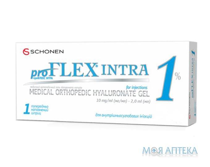 Профлекс Інтра гель для ін`єкцій 10 мг/мл шприц 2 мл №1