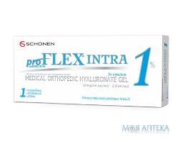 Профлекс Інтра гель для ін`єкцій 10 мг/мл шприц 2 мл №1