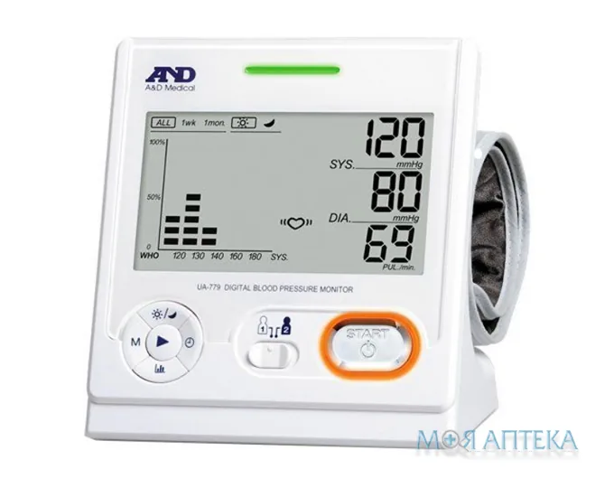 Тонометр AND (АНД) автоматичний, UA-779