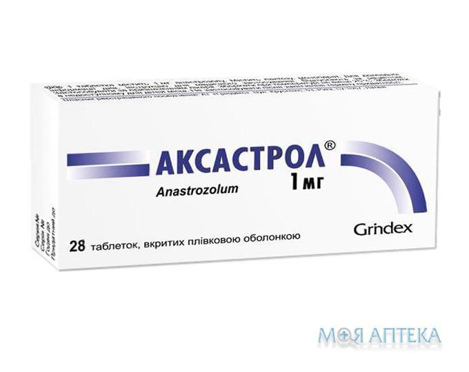 Аксастрол таблетки, в/плів. обол., по 1 мг №28 (14х2)