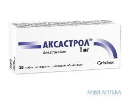 Аксастрол таблетки, в / плел. обол., по 1 мг №28 (14х2)