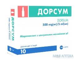 Дорсум р-р д/ин. 500 мг/5 мл амп. 5 мл №10