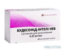 Будесонід-Інтелі Неб суспензія д/розпил., 0,25 мг/мл по 2,0 мл у конт. №20 (5х4)