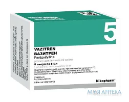 Вазитрен р-н д/ін. 20 мг/мл амп. 5 мл, пачка №5
