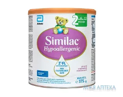 Суха Молочна Суміш Сімілак (Similac) Гіпоалергенний 2 375 г