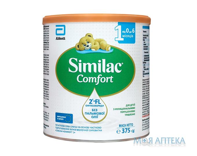 Сухая Молочная Смесь Симилак Комфорт (Similac Comfort) 1 375 г