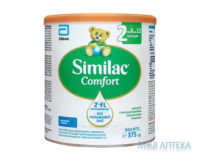 Сухая Молочная Смесь Симилак Комфорт (Similac Comfort) 2 375 г