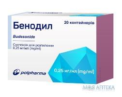 Бенодил суспензия д/распыл., 0,25 мг/мл по 2,0 мл в конт. №20 (5х4)