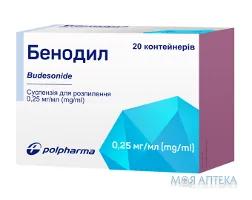 Бенодил суспензія д/розпил., 0,25 мг/мл по 2,0 мл у конт. №20 (5х4)