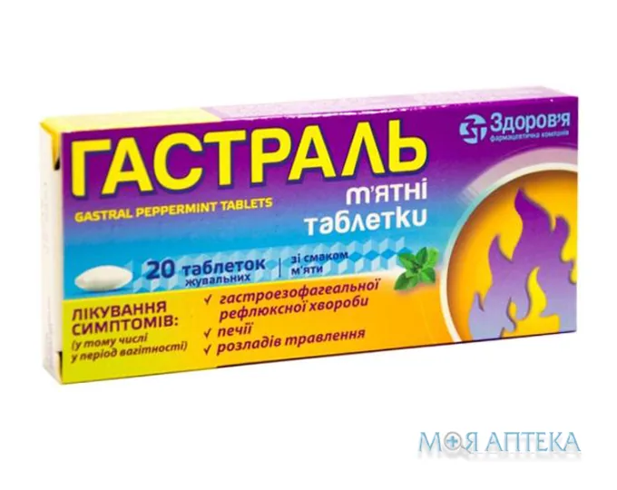 Гастраль м`ятні таблетки таблетки жув. №20 (10х2)