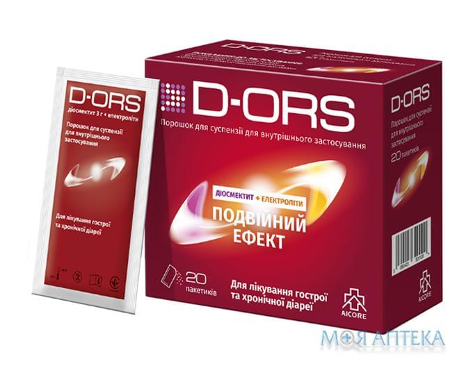 Ді-Орс (D-ORS) пакет №20