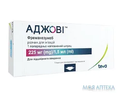 Аджові розч. д/ін. 225 мг/1,5 мл 1,5 мл шприц №1