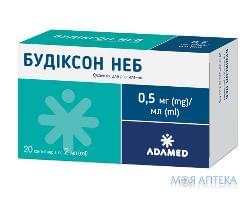 Будиксон Неб суспензия д/распыл., 0,5 мг/мл по 2,0 мл в конт. №20 (5х4)