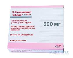 5-Фторурацил Ебеве концентрат для р-ну д/інф., 50 мг/мл по 10 мл в амп. №5