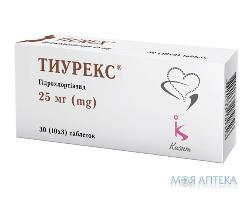 Тиурекс табл..25 мг №30 (10х3) блист.в уп