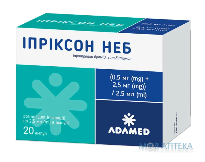 Іпріксон Неб розч. д/інгал. 0,5 мг + 2,5 мг в 2,5 мл 2,5 мл амп. №20 (5х4)