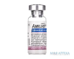 Аміцил ліофілізат для р-ну д/ін. по 250 мг у флак.