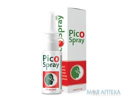 Пікоспрей спрей 15 мл