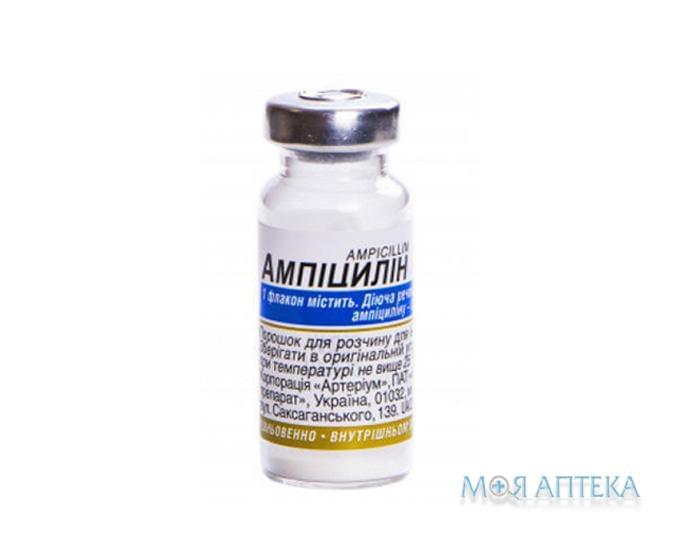 Ампіцилін пор. для р-ну д/ін. по 0,5 г фл. №1