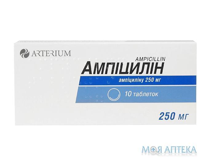 Ампициллин таблетки аналоги.