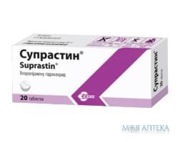 Супрастин таблетки по 25 мг №20 (10х2)