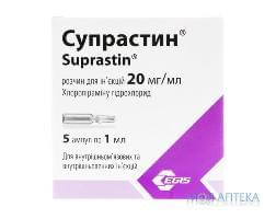 Супрастин раствор д / ин. 20 мг / мл по 1 мл в амп. №5